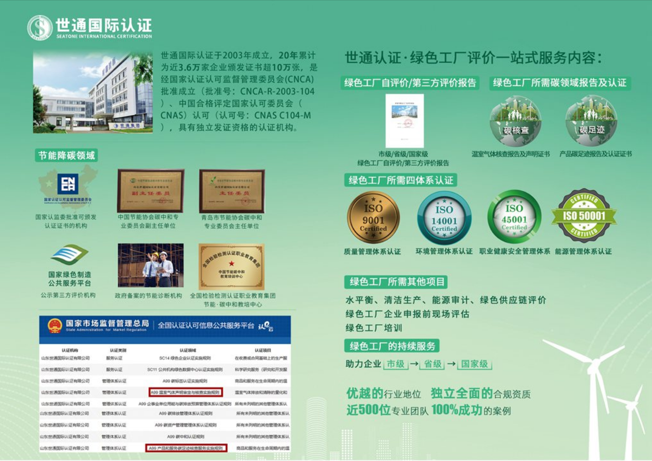 弘仕认证受滨州市工信局邀请3.png