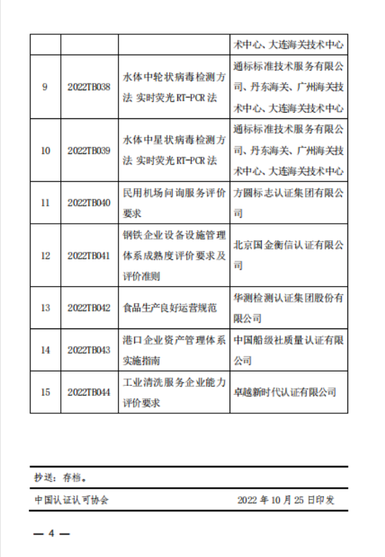 弘仕认证（江苏）有限公司两项碳中和领域3.png