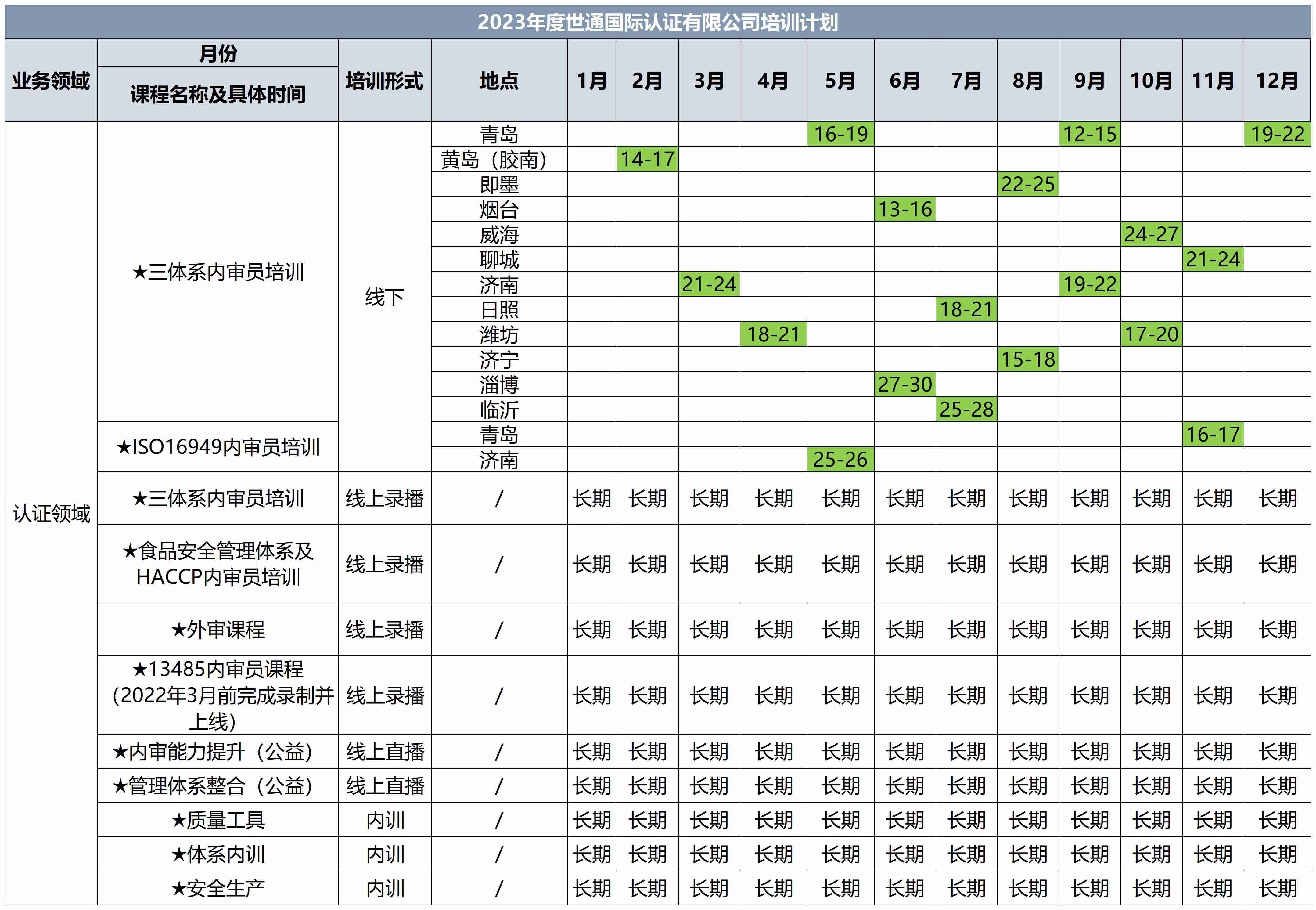 2023年培训计划.jpg